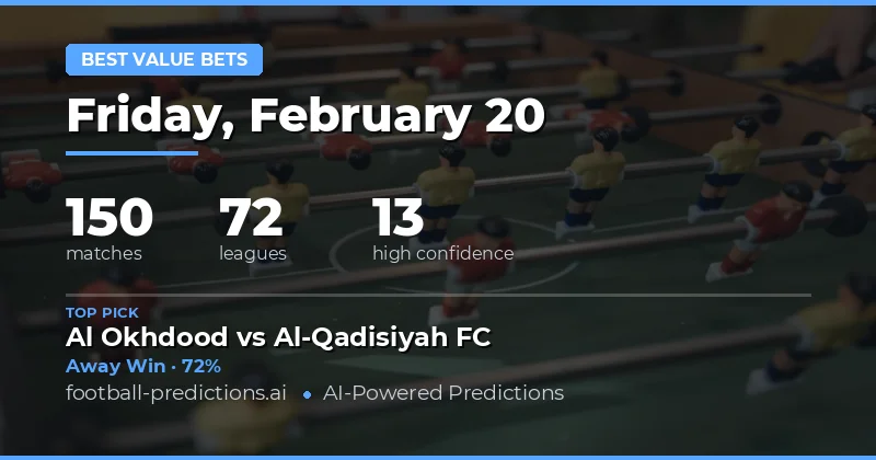 Best Value Bets Predictions 20 Feb 2026