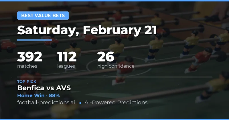Best Value Bets Predictions 21 Feb 2026