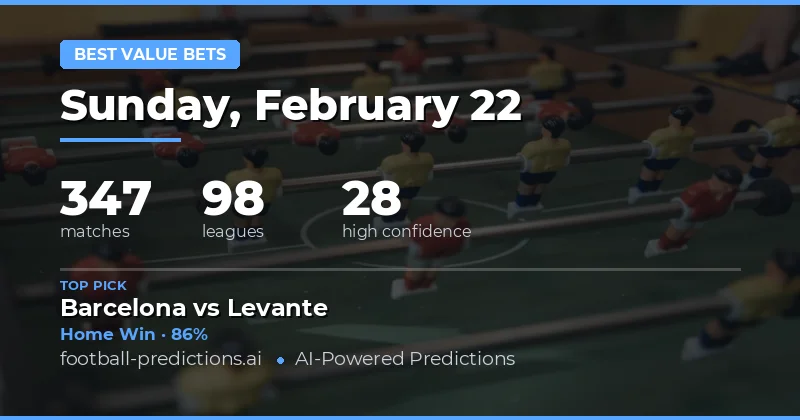 Best Value Bets Predictions 22 Feb 2026