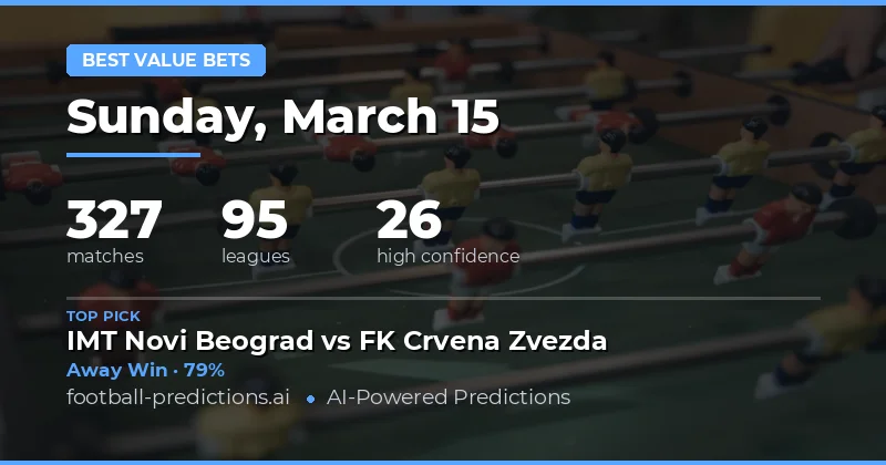 Value Bets Predictions 15 Mar 2026