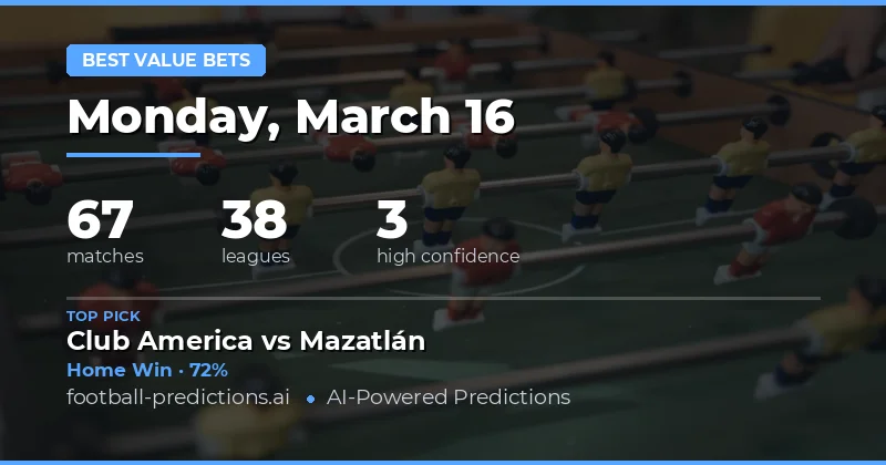 Value Bets Predictions 16 Mar 2026