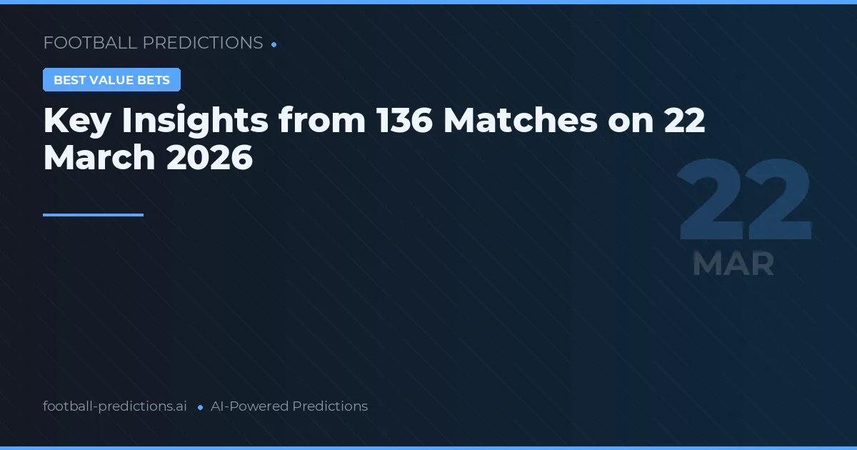 Key Insights from 136 Matches on 22 March 2026