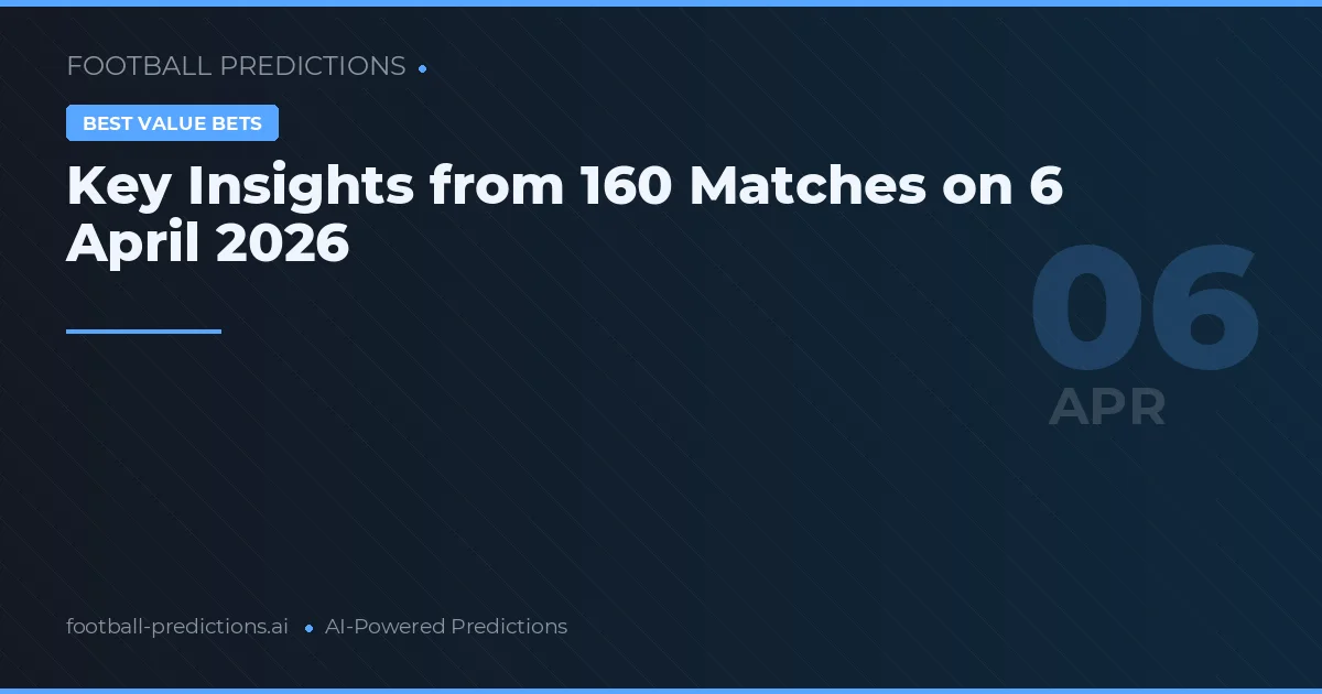 Key Insights from 160 Matches on 6 April 2026