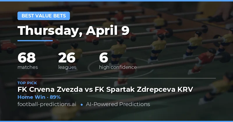 Key Insights from 68 Matches on 9 April 2026