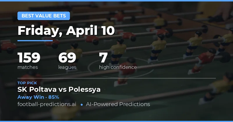 Identifying Profitable Opportunities Across 159 Fixtures