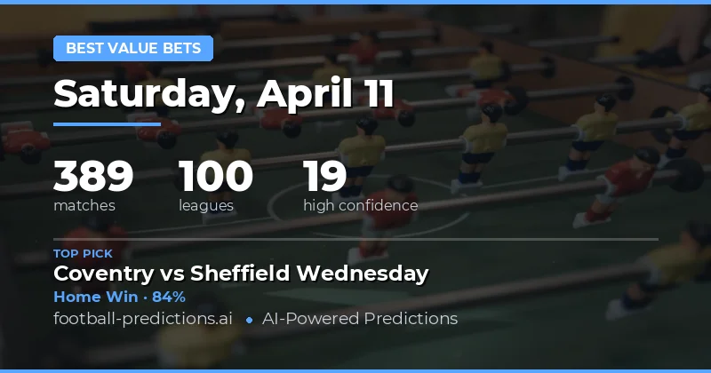 Exploring Value Opportunities Across 389 Matches