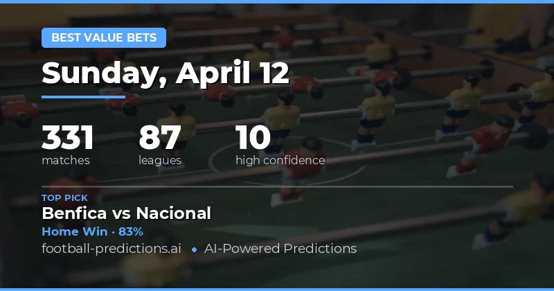 Exploring Value Opportunities Across 331 Matches