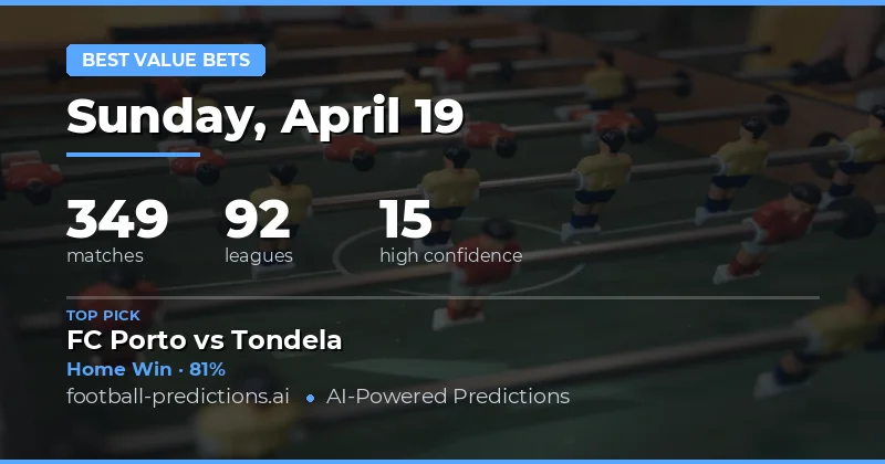 Exploring Value Opportunities Across 349 Matches on 19 April 2026