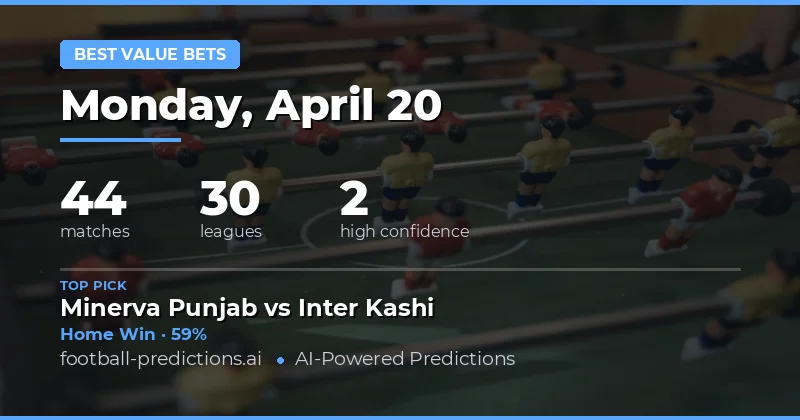 Value Hunting Across Four Leagues