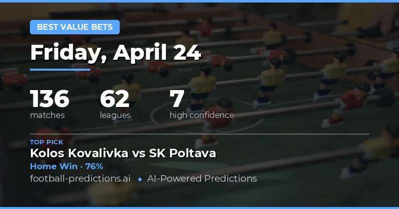 Unlocking Profit with Strategic Value on 24 April 2026