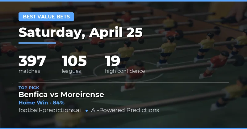 Unlocking Profitability in Today’s 397 Fixtures