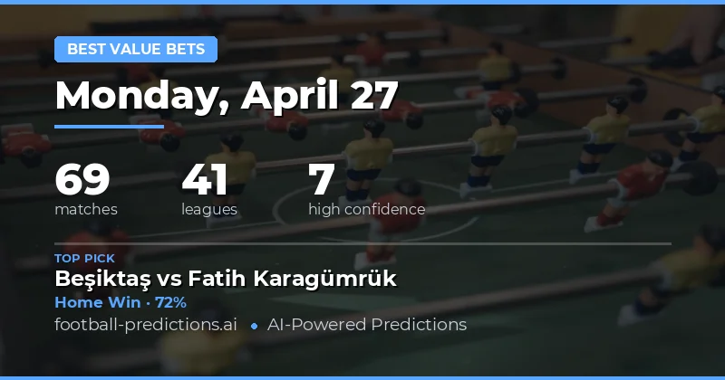 Strategic Betting Insights for April 27