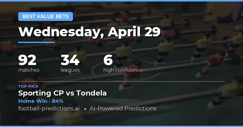 Best Value Bets — Football Predictions & Tips — Wednesday, April 29, 2026
