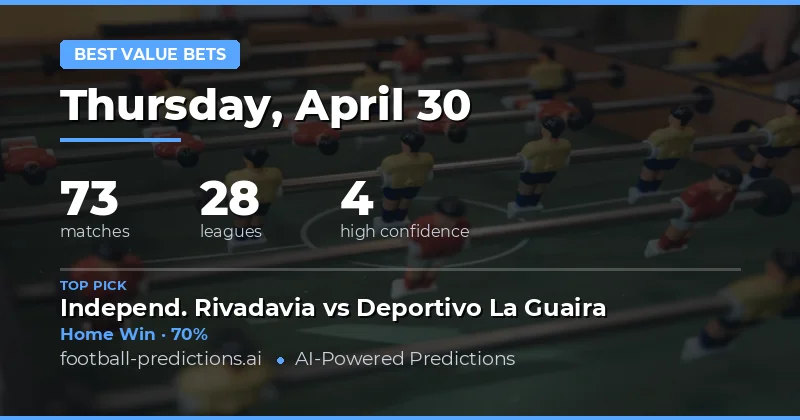 Expert Betting Preview for Sunday's Action