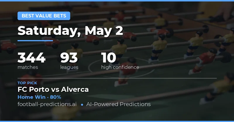 Premier Betting Insights for May 2