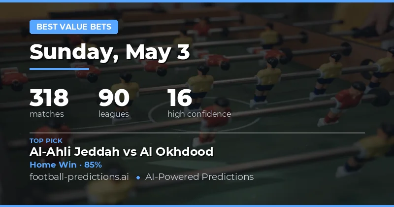 Expert Football Betting Preview: 3 May 2026