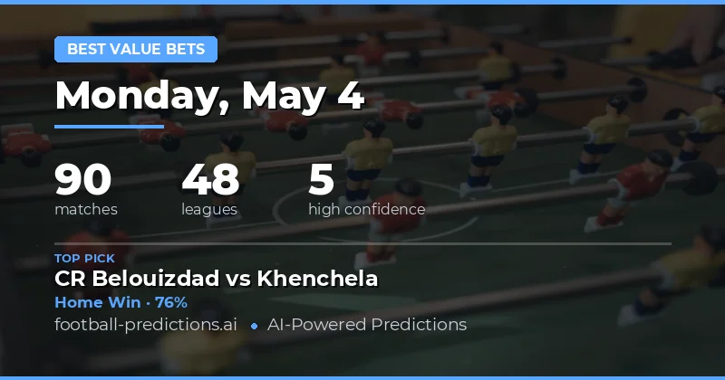Premier Betting Opportunities for 4 May 2026