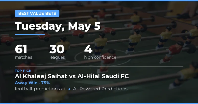 Football Betting Insights and Predictions