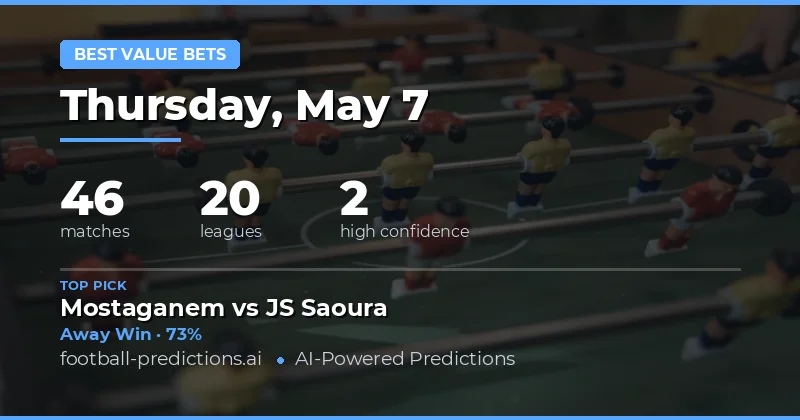 Expert Analysis for Today's Top Matches