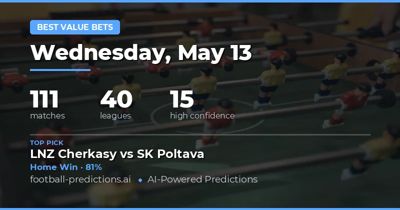 Premium Betting Insights for 13 May 2026