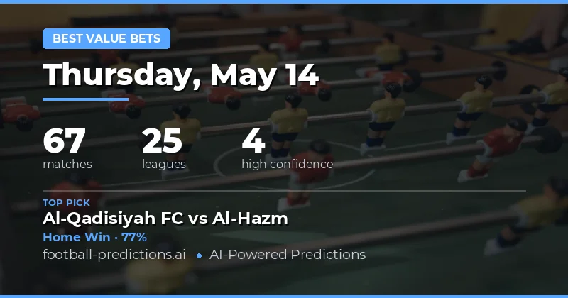 Expert Betting Tips for 14 May 2026