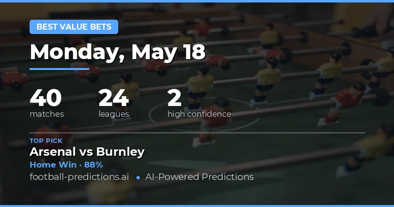 Premier Betting Opportunities for May 18, 2026