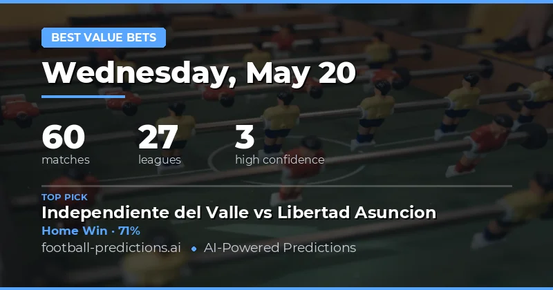 Premier Betting Opportunities for 20 May 2026