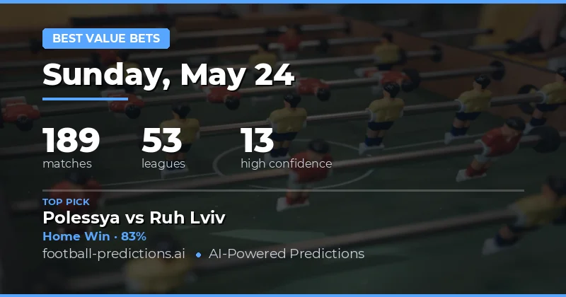 Bet Builder Strategy for 24 May 2026