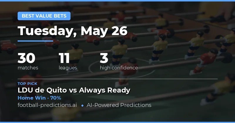 Football Betting Preview: Top Picks for 26 May 2026