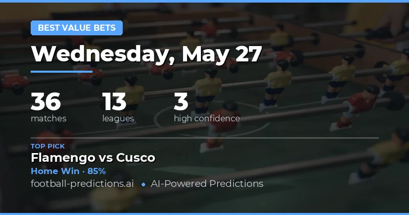 Premium Betting Insights for 27 May 2026