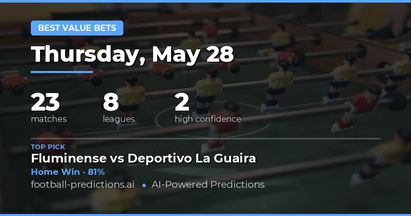 Premier League & European Betting Preview