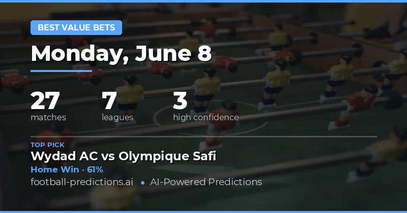 Best Value Bets: A Data-Driven Approach to Football Predictions