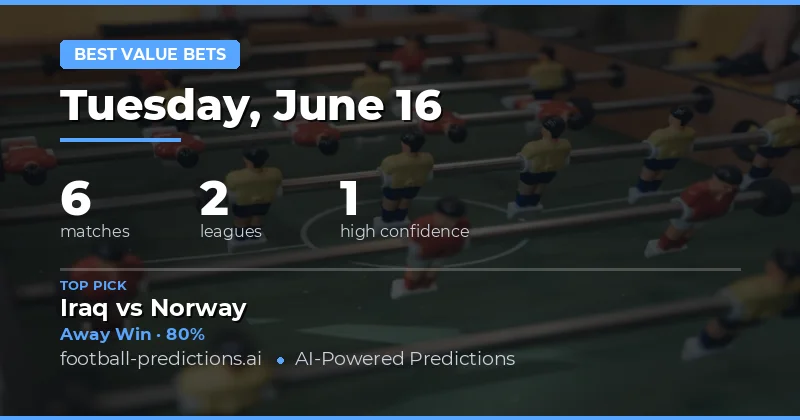 Top Best Value Bets Picks for 16 Jun 2026