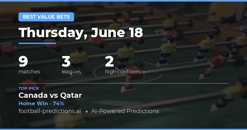 Finding Value in Today's Football Betting Markets