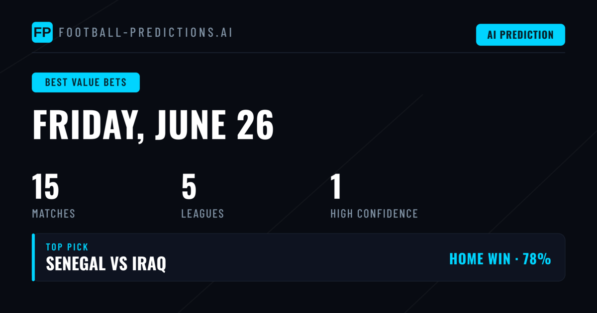 Top Best Value Bets Picks for 26 Jun 2026