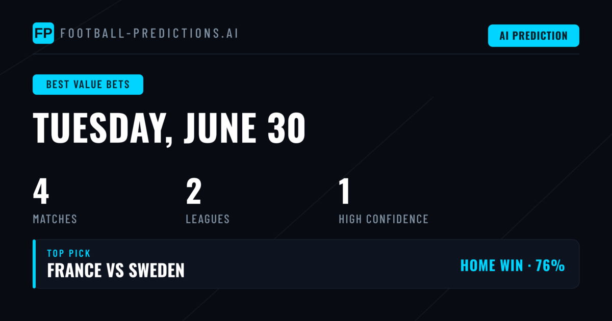 Top Best Value Bets Picks for 30 Jun 2026