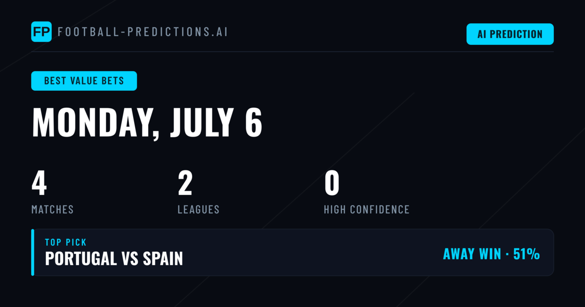 Top Best Value Bets Picks for 6 Jul 2026