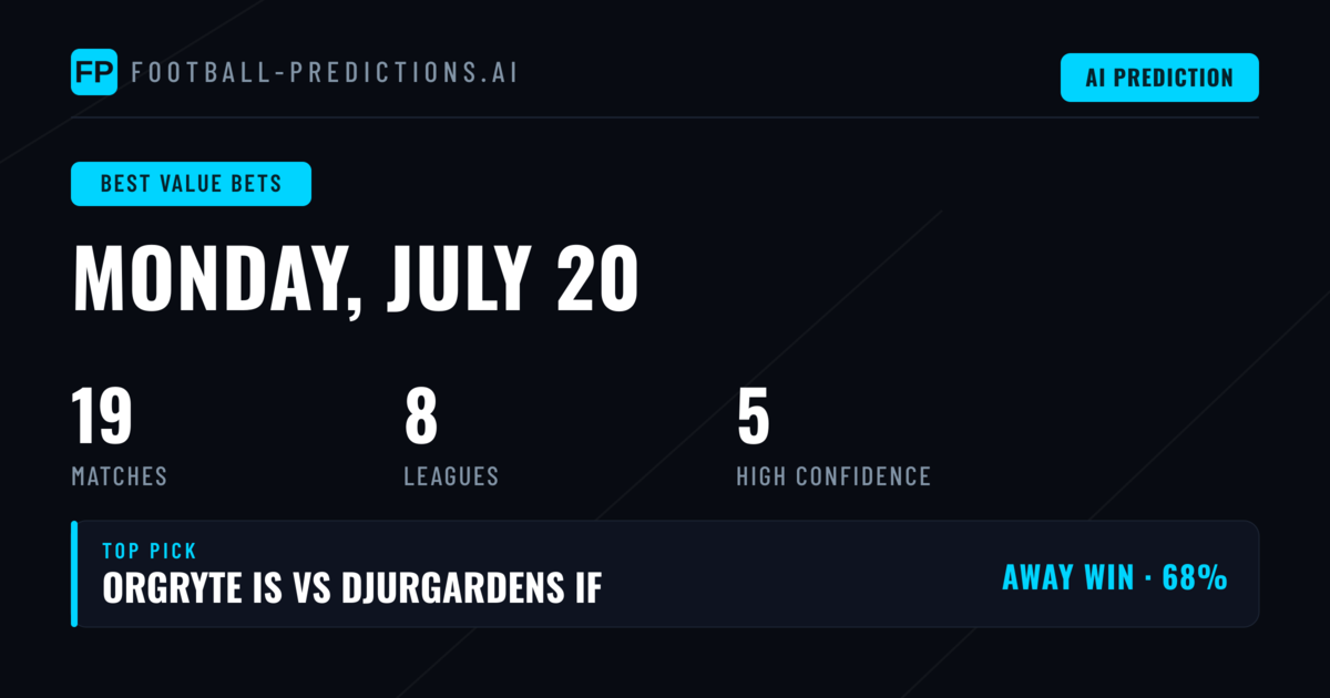 Top Best Value Bets Picks for 20 Jul 2026