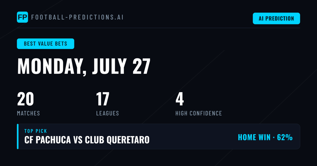 Top Best Value Bets Picks for 27 Jul 2026