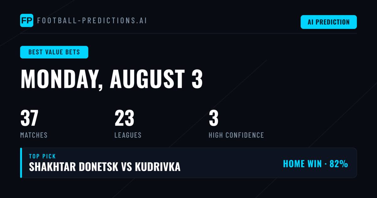 Top Best Value Bets Picks for 3 Aug 2026