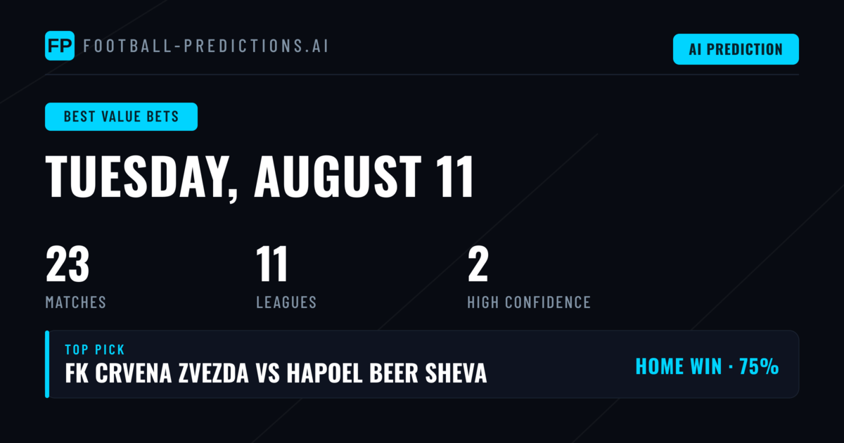 Top Best Value Bets Picks for 11 Aug 2026