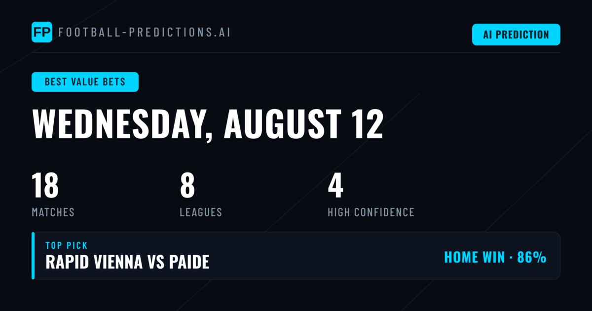 Top Best Value Bets Picks for 12 Aug 2026