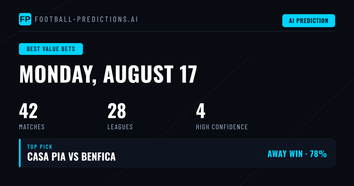 Top Best Value Bets Picks for 17 Aug 2026