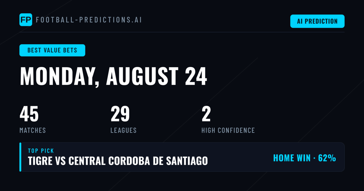Top Best Value Bets Picks for 24 Aug 2026