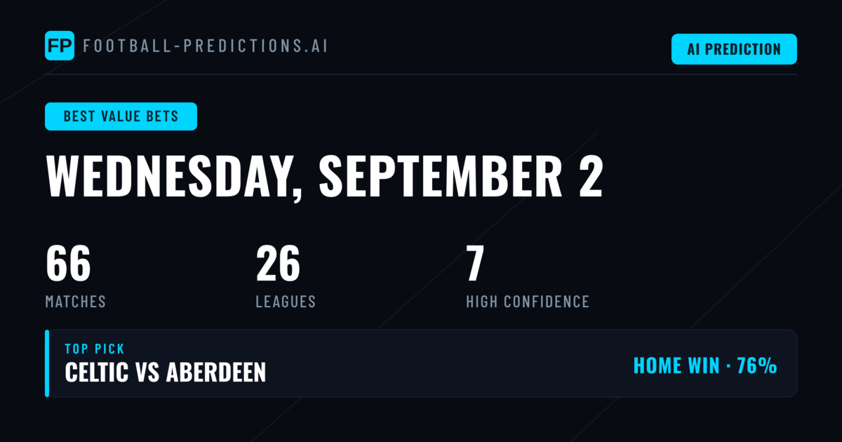 Top Best Value Bets Picks for 2 Sep 2026