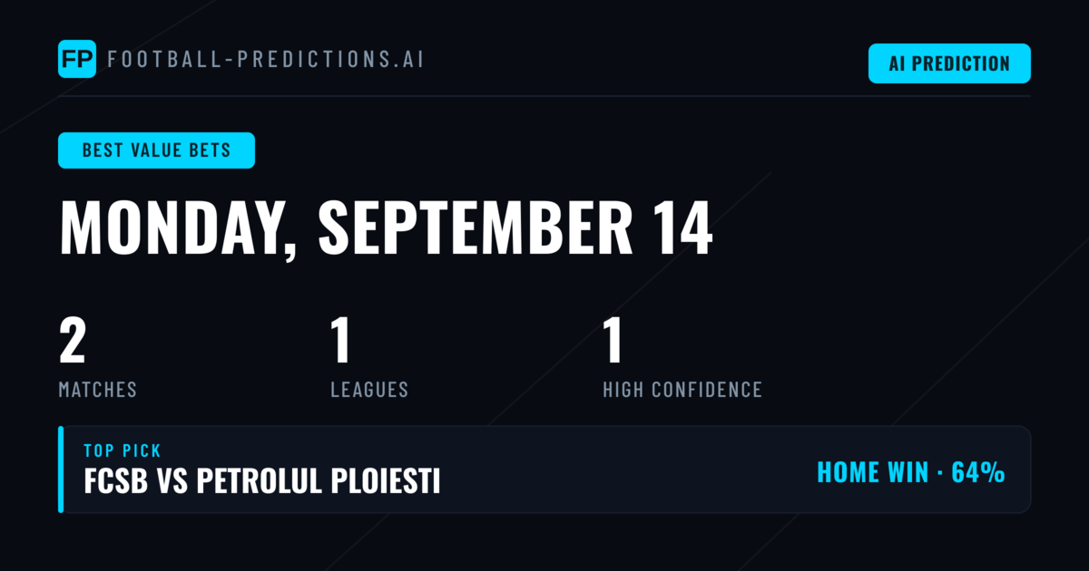 Finding Value in Today's Football Betting Markets