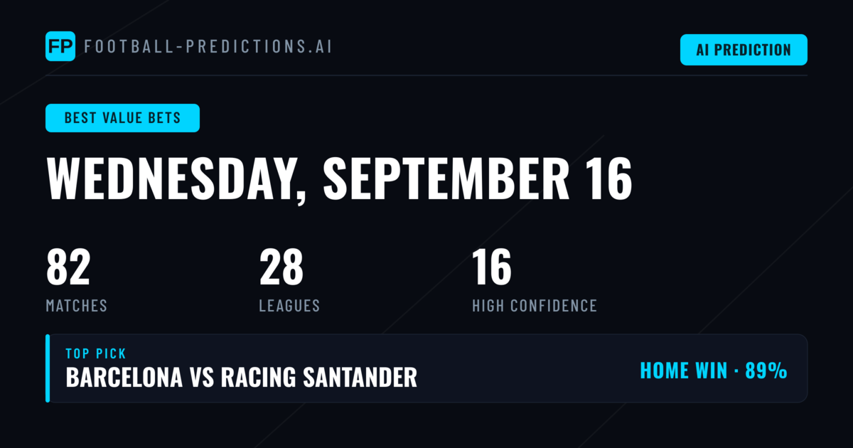 Finding Value in Today's Fixtures