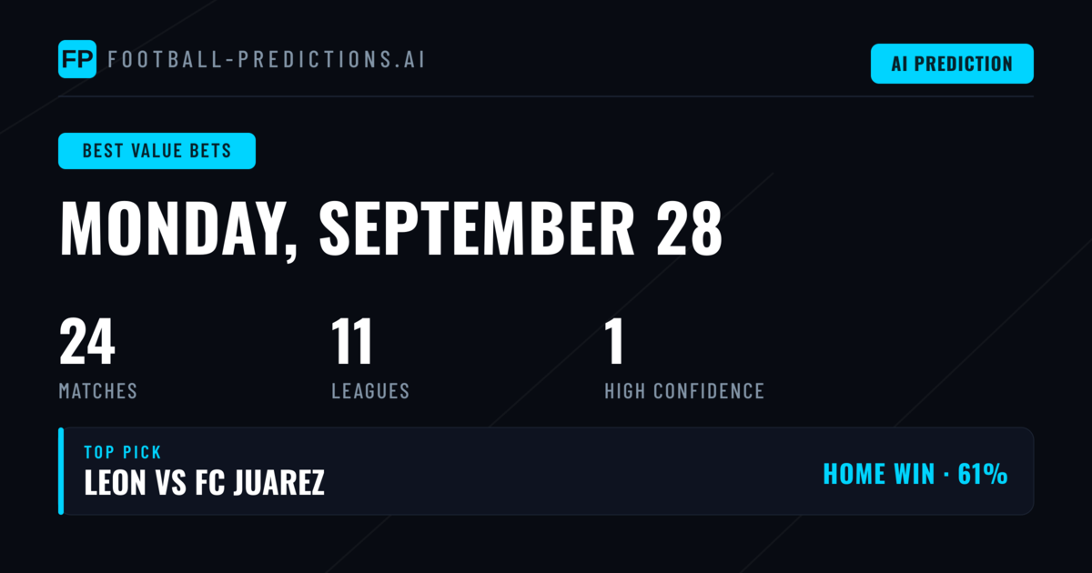 Top Best Value Bets Picks for 28 Sep 2026