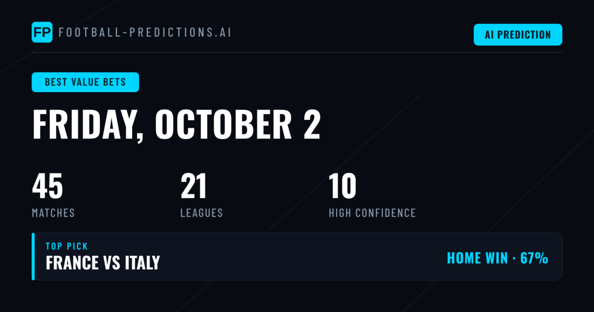 Top Best Value Bets Picks for 2 Oct 2026