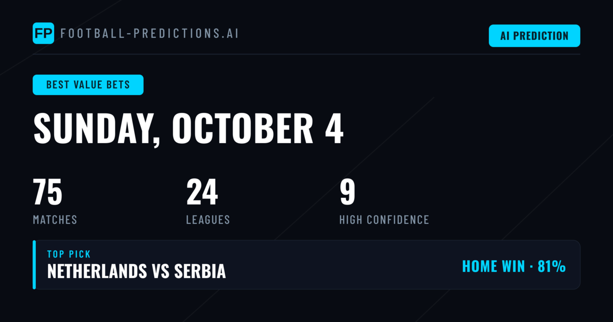 Top Best Value Bets Picks for 4 Oct 2026